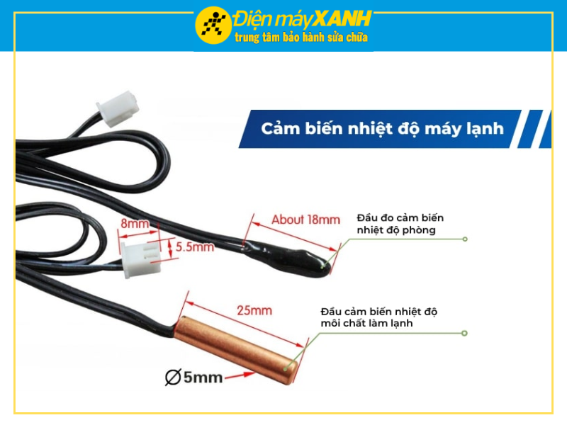 Dấu Hiệu Máy Lạnh Bị Hư Cảm Biến Nhiệt Độ